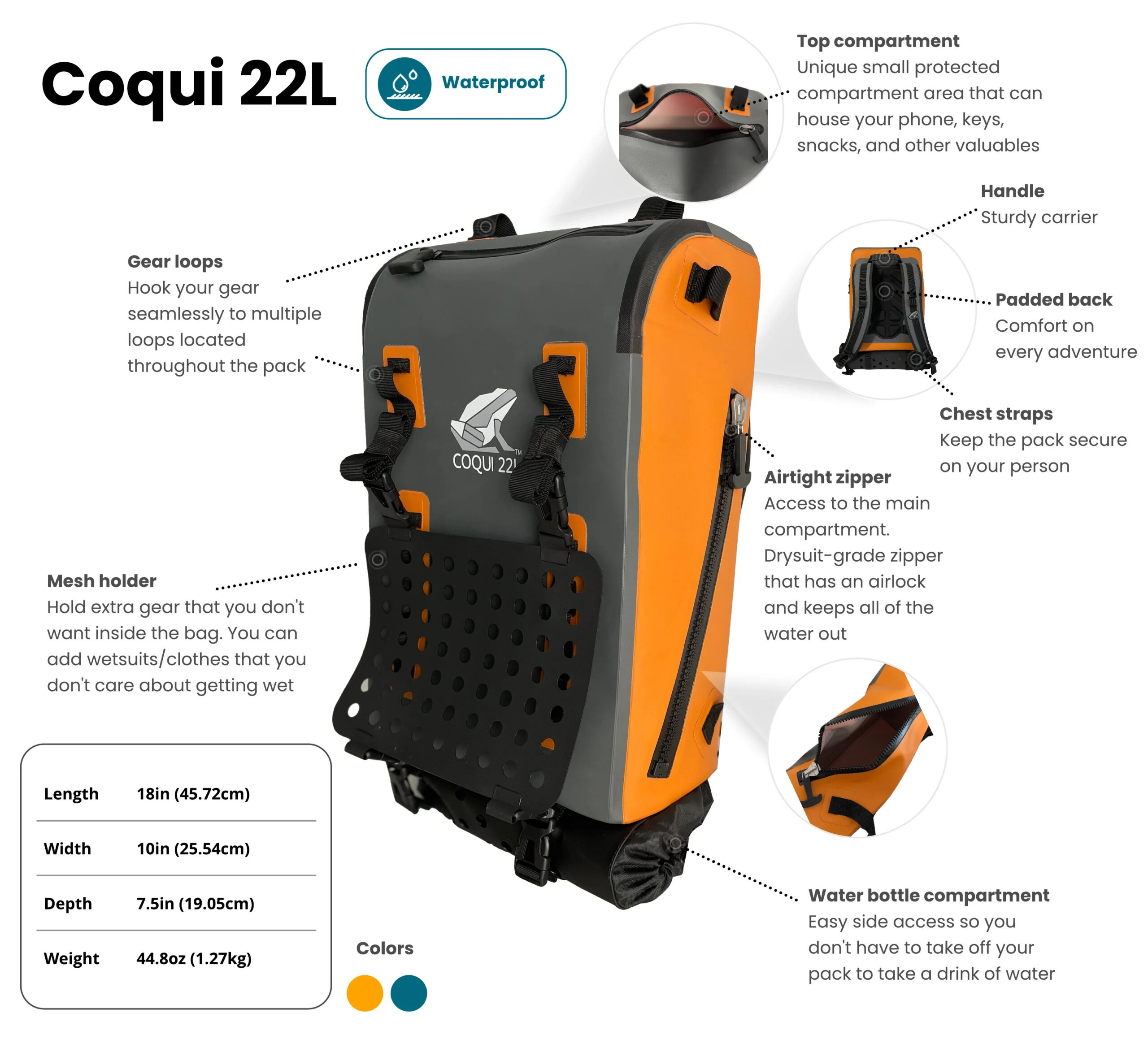 Precision Homes & Design Free Partner Giveaways 33 The Amphipak™ Coqui 22L Backpack is an airtight carrier that keeps any water from penetrating the main compartments. Its unique side zipper design allows for easier access to your gear; eliminating the need to dig through your gear to reach the goods at the bottom. The pack is abrasive resistant, puncture proof, and water sealed.
